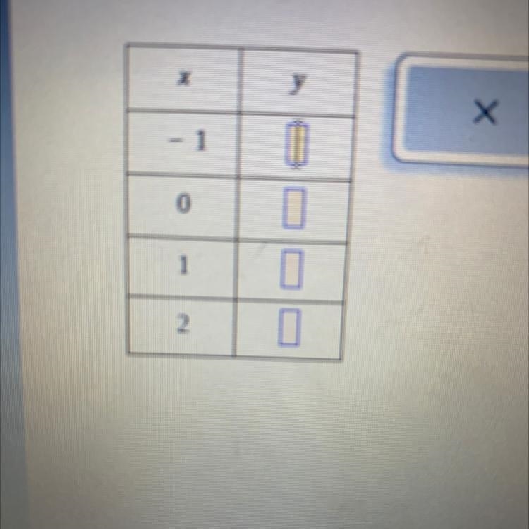 Y=-4x-2 fill in the table using this function rule-example-1