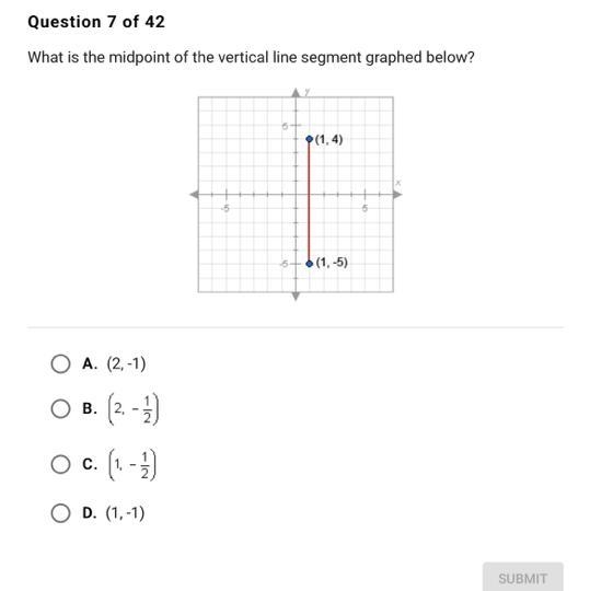 What is the midpoint of the vertical line segment graphed below? y -5 5 (1,4) -5-(1,-5) 5-example-1