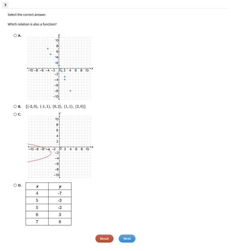 Which relation is also a function? 25pts!!!!!!!!-example-1