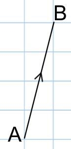 −−→ A B = ( x y ) What values should x and y take? −−→ A B = ( x y ) What values should-example-1