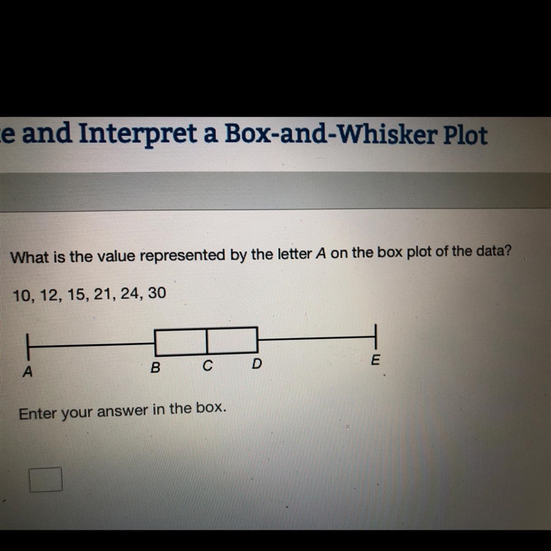 What is the value represented by the letter A on the box plot of the data? 10, 12, 15, 21, 24, 30 А-example-1