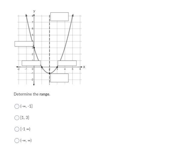 Help! how can i determine the range-example-1