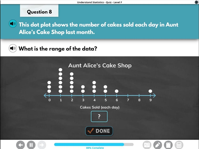 What is the rage of the data?-example-1