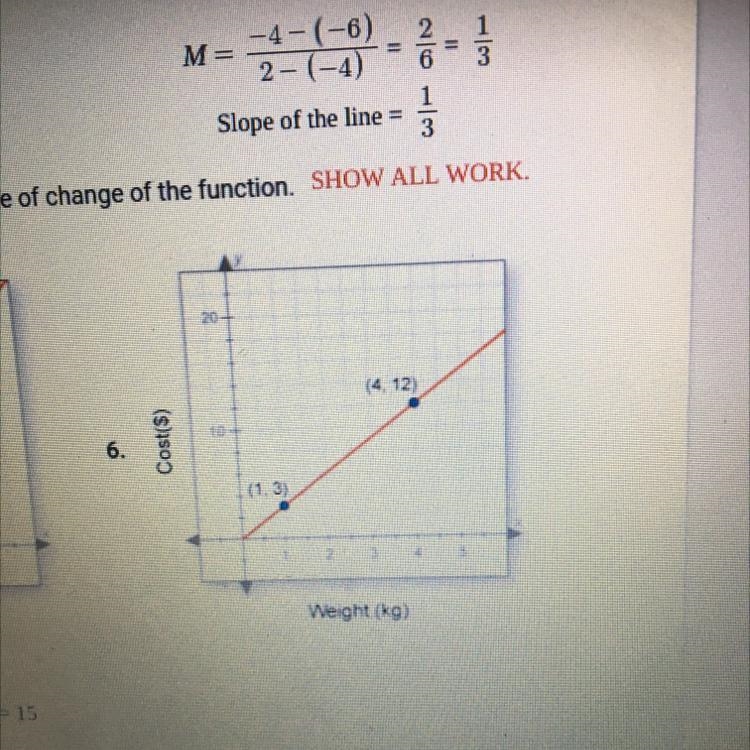 20(4. 12)6.Cost($)Weight (kg)Use the graph to find the rate of change of the function-example-1