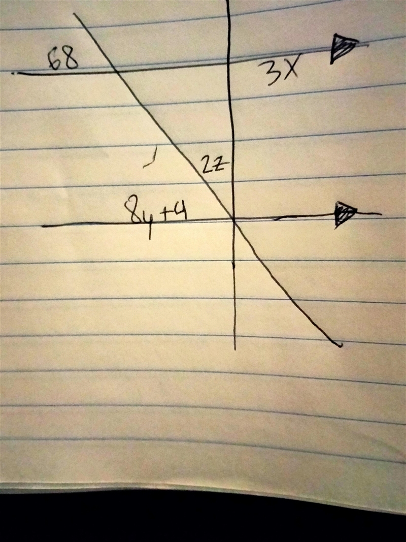 Please help me out with question ASAP please!!! Find the value of x, y and z-example-1