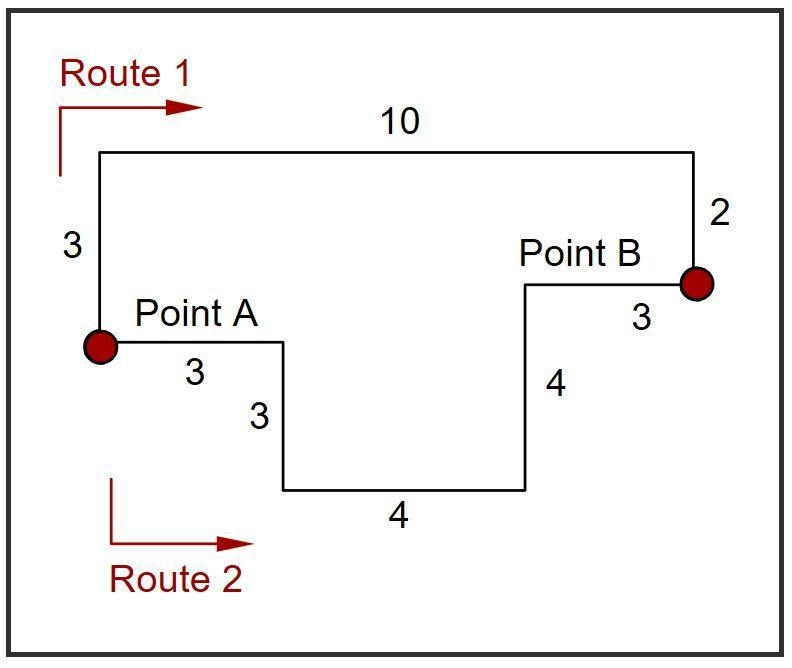 You need to go from point A to point B and must walk along the side of the building-example-1