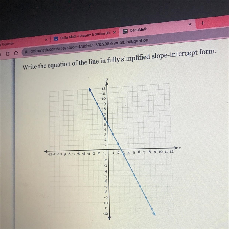 Write the equation of the line in fully simplified slope-intercept form.-example-1