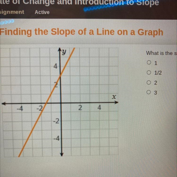 What is the slope of the line on the graph?-example-1