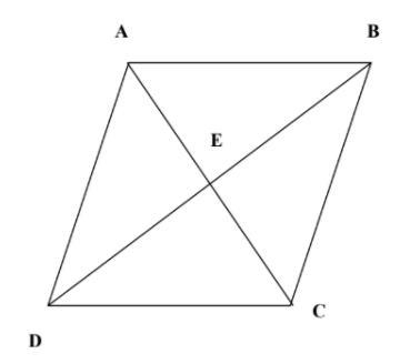 PLEASE HELP THIS IS MY LAST QUESTION: Figure ABCD is a rhombus. If angle AEB = 5x-example-1