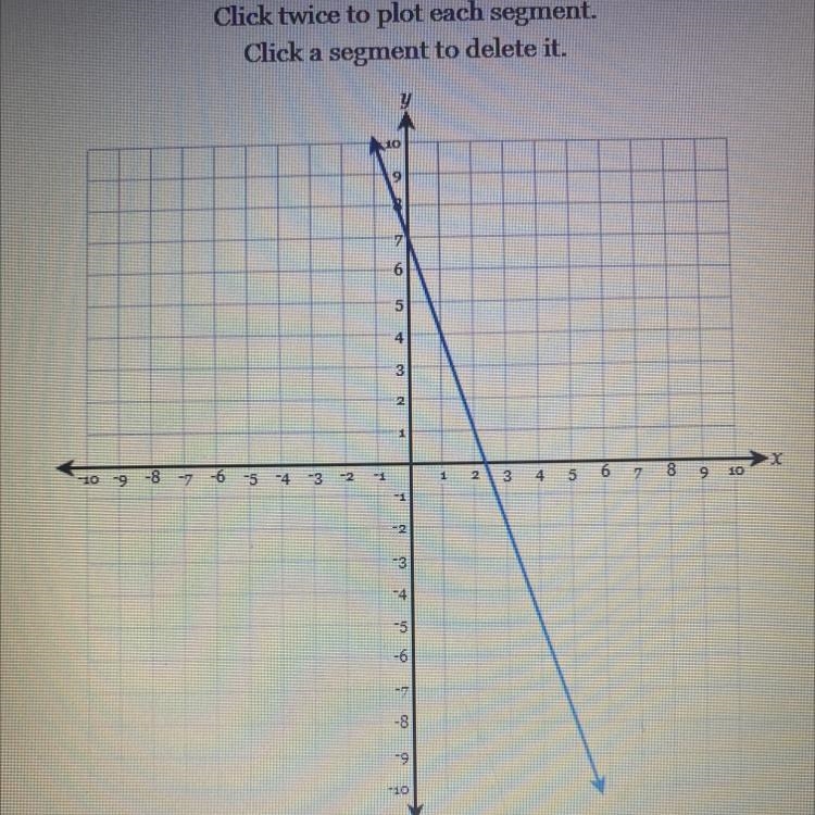 Draw a line representing the "rise" and a line representing the "run-example-1