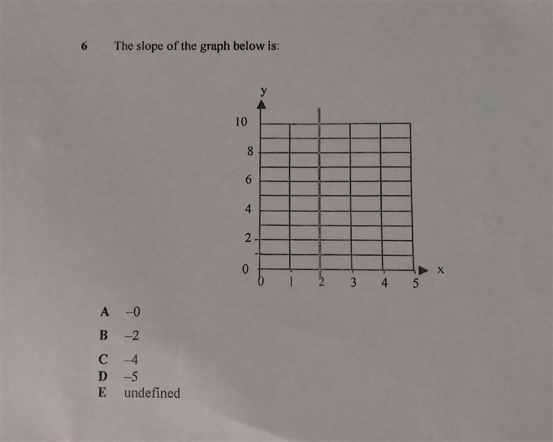 Need some help with this question it's multiple choice please give me a decent response-example-1