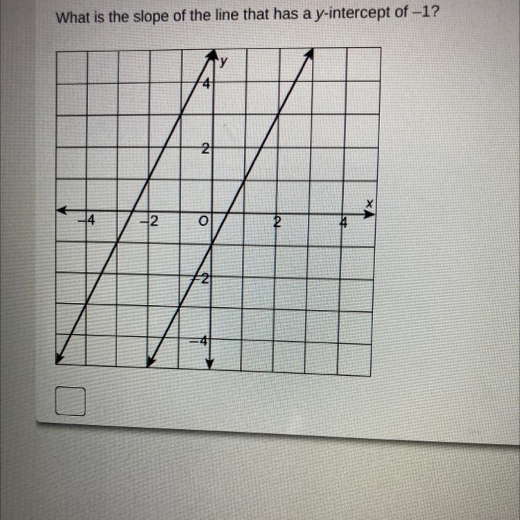 What is the slope of the line that has a y-intercept of -1?-example-1