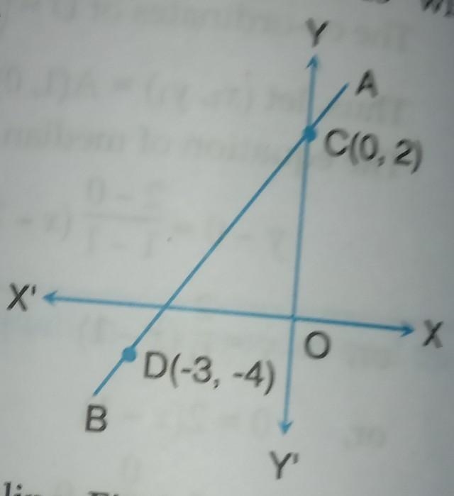 In the given diagram, the line AB cuts the y-axis at the point C(10, 2) and passes-example-1