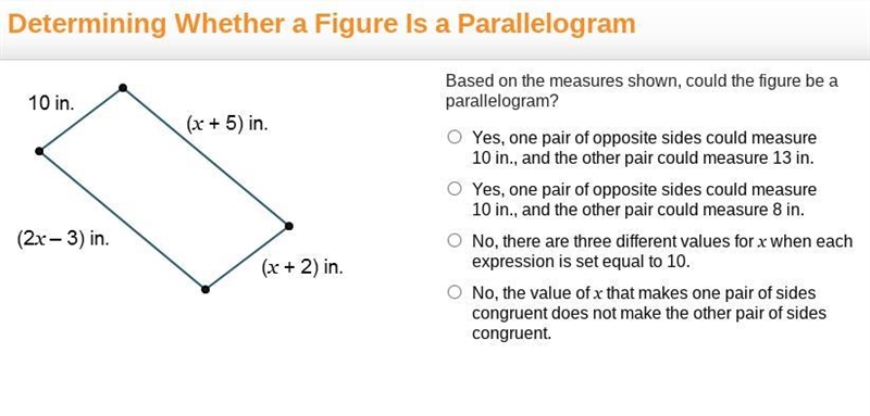 A quadrilateral is shown. One pair of opposite sides have lengths of 10 inches and-example-1