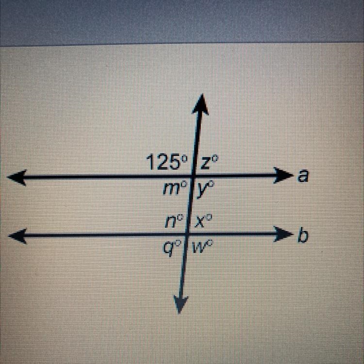 Lines a and b are parallel. What is the measure of angle m? Enter your answer in the-example-1