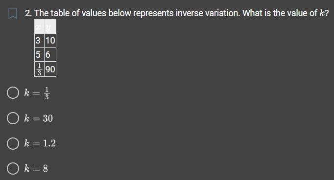 The table of values below represents inverse variation. What is the value of k?-example-1