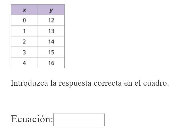 Escribe una ecuación que represente la tabla. por favor respondan ^^-example-1