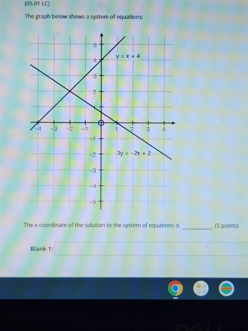 How can i find the X-coordinate of the suluction to the system or equation ?-example-1