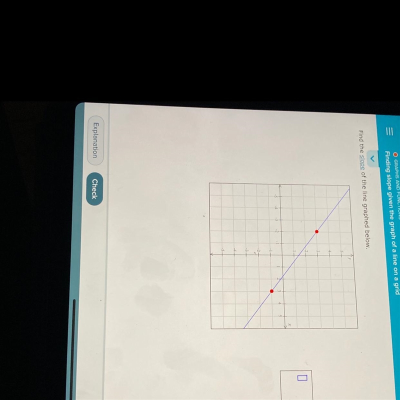 Find the slope of the line graphed below-example-1