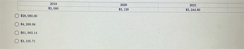 You deposited $3,000 in the bank in 2019. It is compounded annually at 4%. How much-example-1