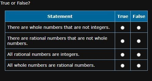 Pleaseeeeeeeeee i need some help here-example-1