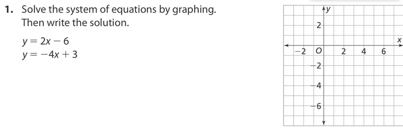 I need the slope answers for the sheet and the regular answer-example-1