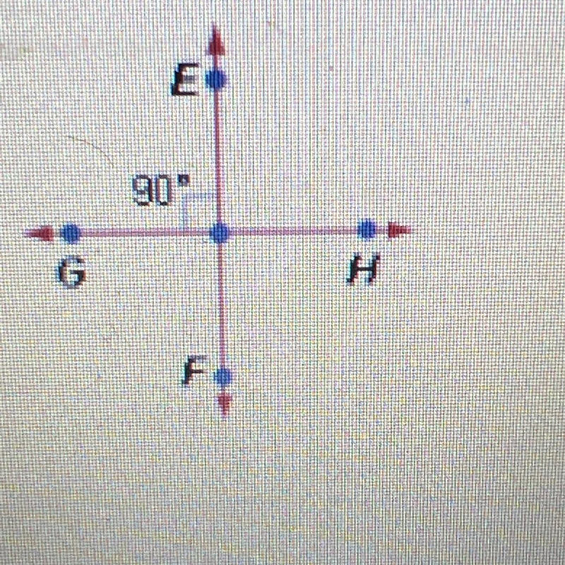 In the diagram below, lines Ef and GH are?A. ParallelB. SkewC. Perpendicular-example-1