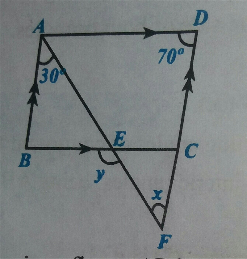 Find the value of x ​-example-1