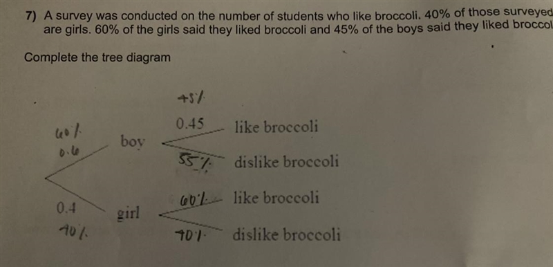 (Probability) Is this sample space correct according to the problem given?-example-1