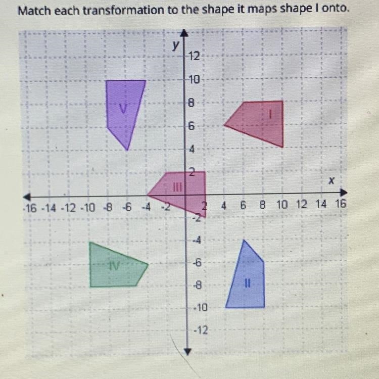 Please help Drag the tiles to the correct boxes to complete the pairs. Match each-example-1