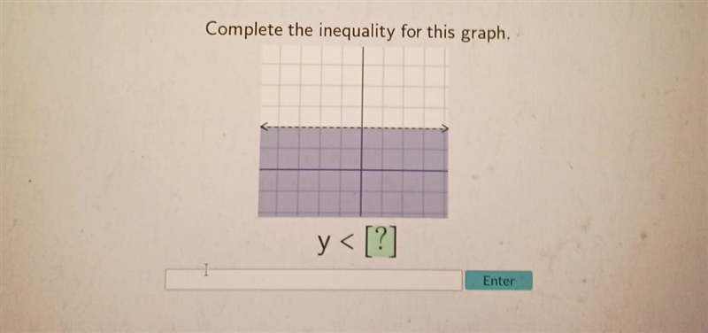 Complete the inequality for this graph. y < ?​-example-1