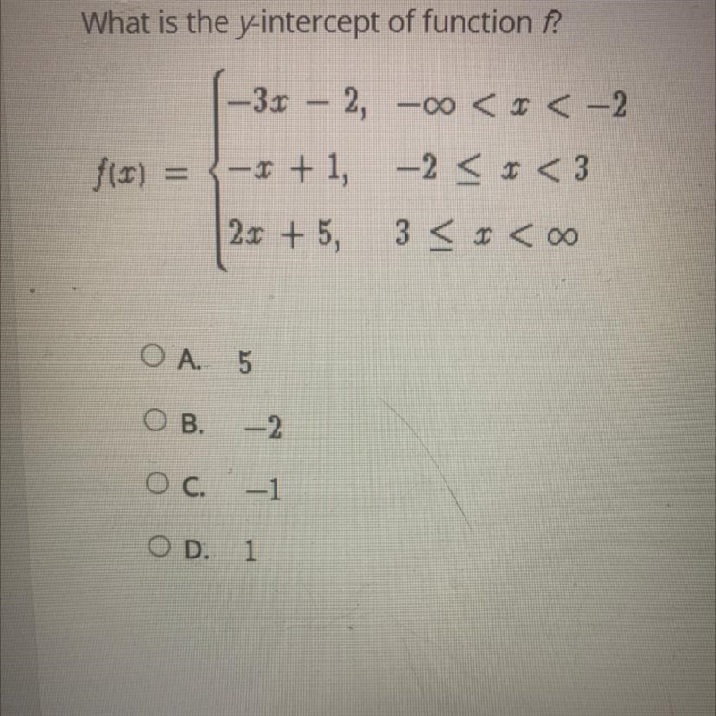 What is the y intercept function f?-example-1