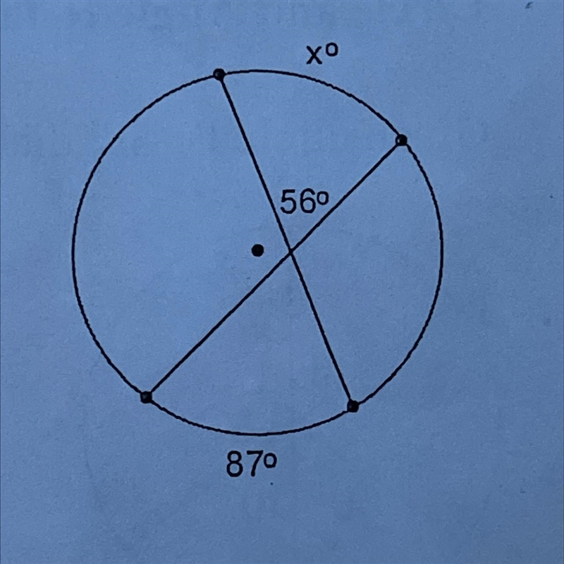 I need to fine the value of x-example-1