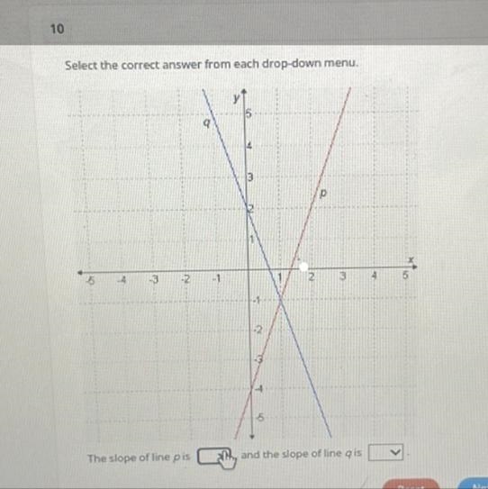 The slope of the line p is__and the slop of the line q is__-example-1