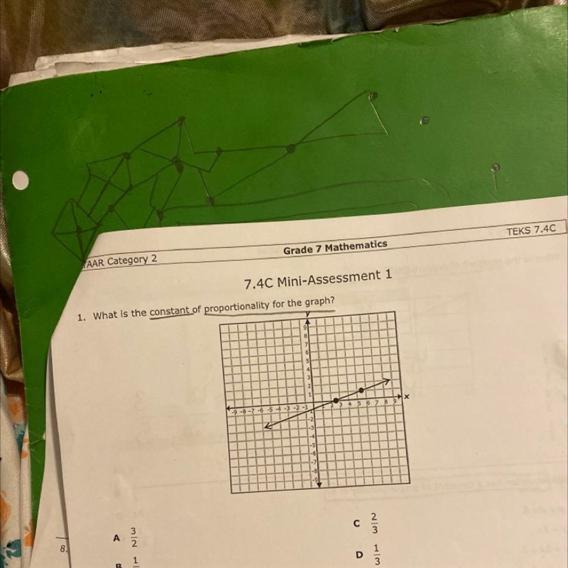 What is the constant of proportionality for the graph ￼￼-example-1