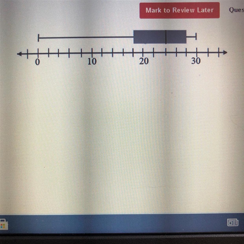 This box and whisker plot was made to represent how many days in a month employees-example-1