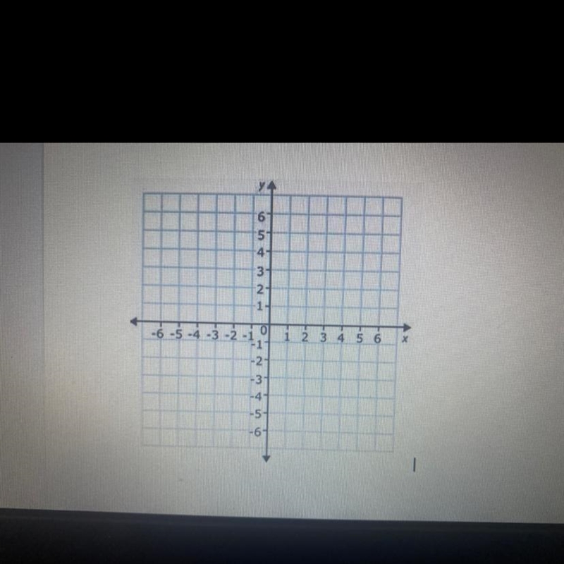 Please help me I don’t get it and It has to be turned in in 15 mins How do you graph-example-1