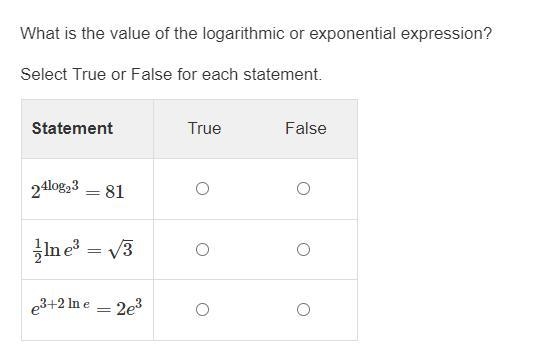 What is the value of the logarithmic or exponential expression?-example-1