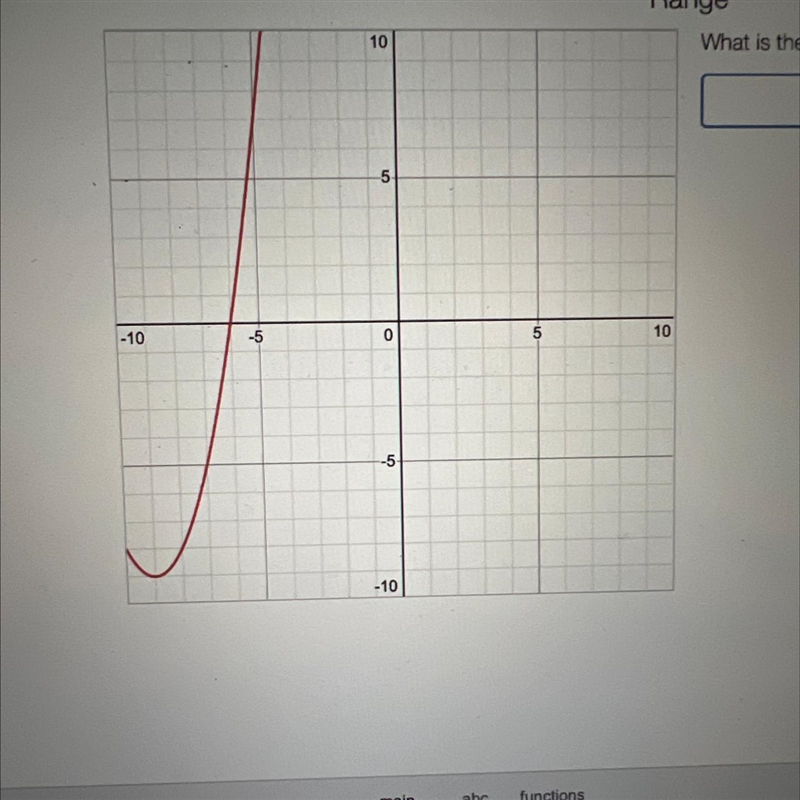 What is the range of the quadratic graphed to the left-example-1