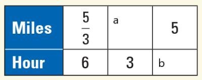 Please help this is a checkpoint and it's due January 4-example-1