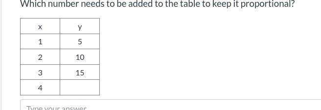 Which number needs to be added to the table to keep it proportional?-example-1