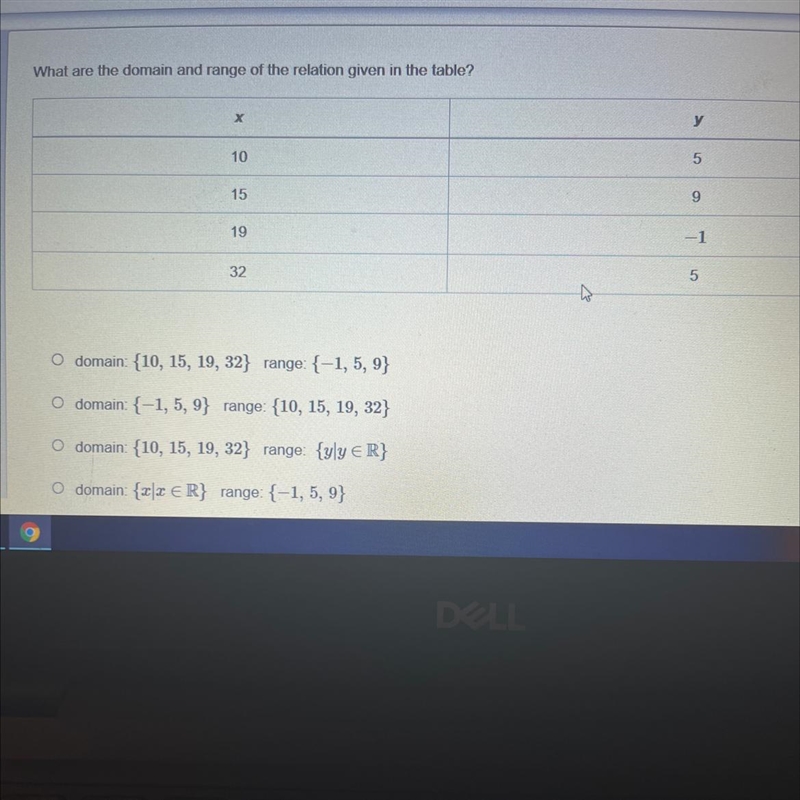 What are the domain and range of the relation given in the table? y X 5 5 10 9 15 -1 19 5 32 domain-example-1