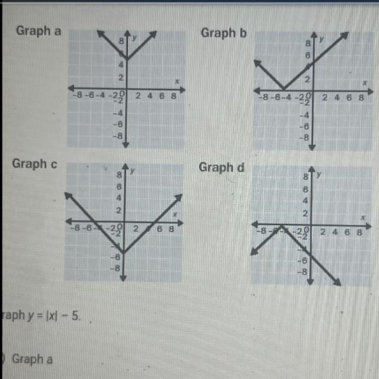 Graph Y equals |x|-5-example-1