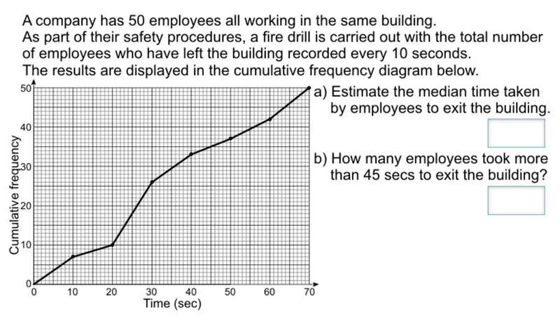 A company has 50 employees all working in the same building. a) Estimate the median-example-1