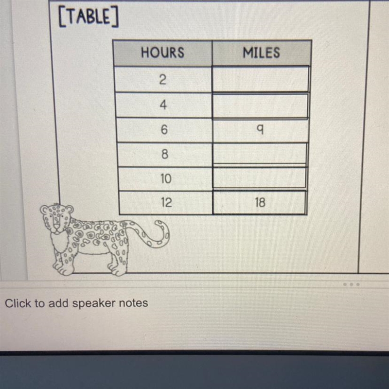 Can y’all please help me with the chart I’m so confused please and thank u.-example-1