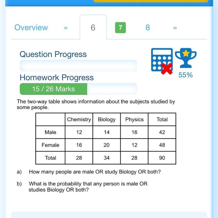 The two-way table shows information about the subjects studied by some people. a) b-example-1