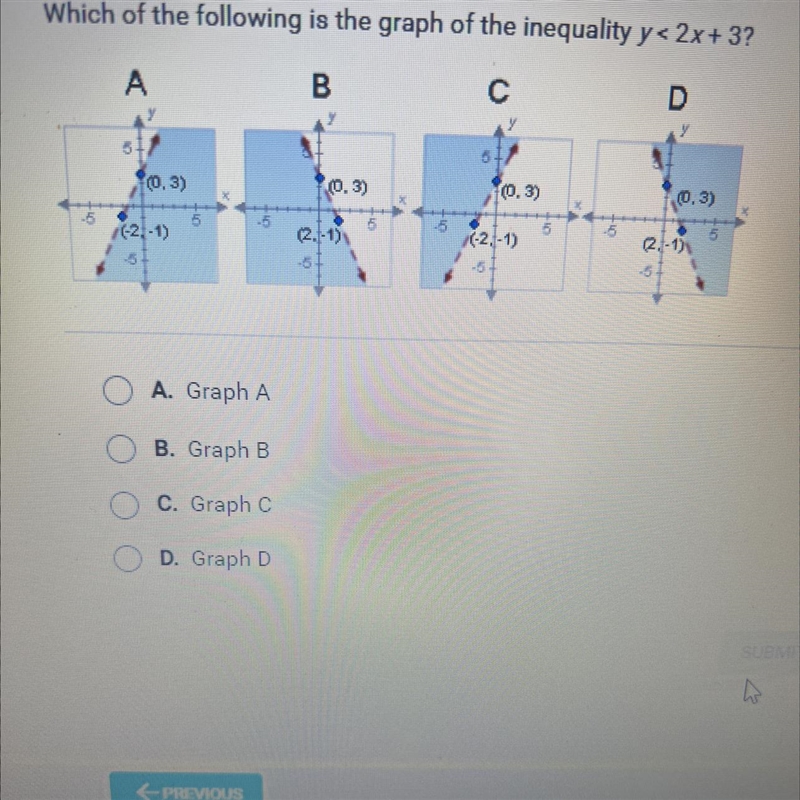 Which of the following is the graph of the inequality y < 2x + 3?-example-1