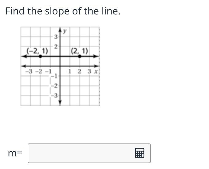 Find the slope of the line-example-1