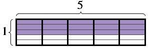 Which model represents the product 3×2/5 PLSSS HELP ME I NEED IT-example-2