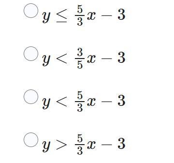 Which inequality is represented by the graph?(20 POINTS)-example-2